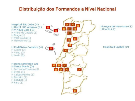 Mapa de Distribuio dos Formandos a Nivel nacional
